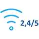 WiFi 802.11 (b/g/n/ac) 2,4/5 GHz